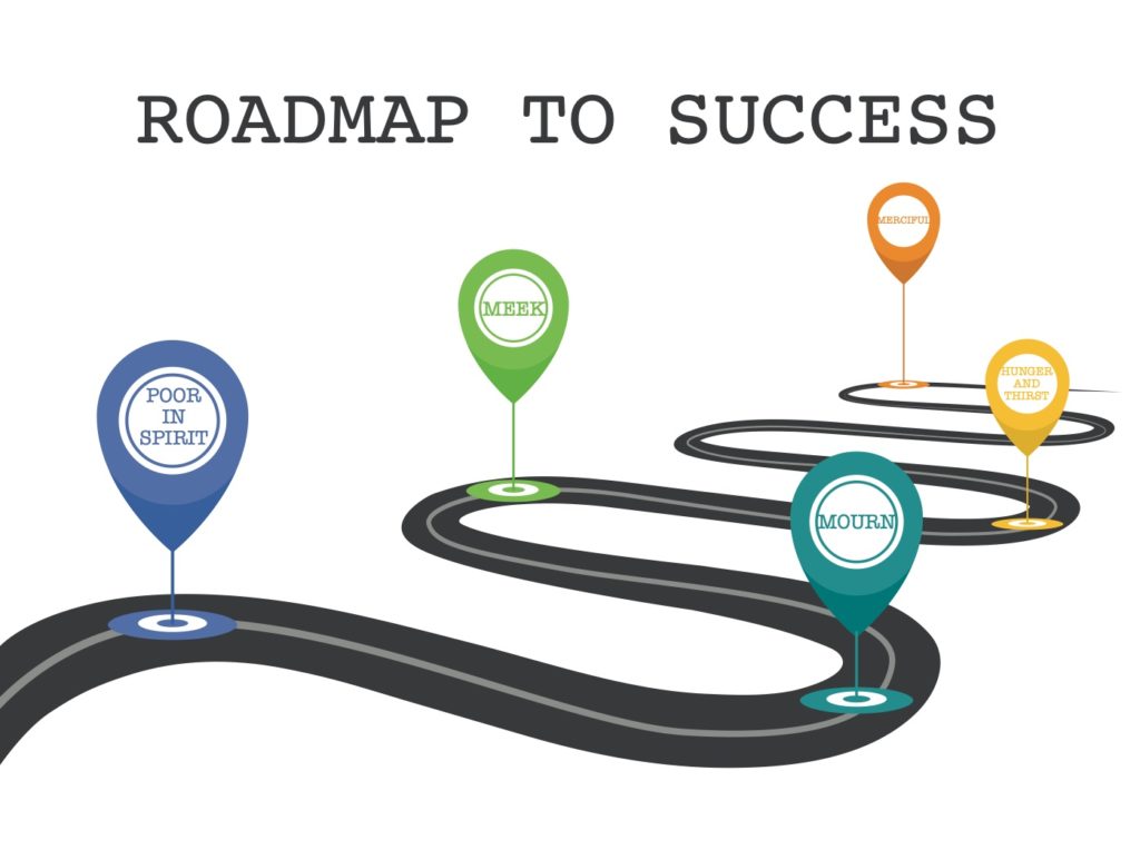 TheREDWords.website/BLOG page. A graphic illustration of the roadmap from the Olivet Discourse.